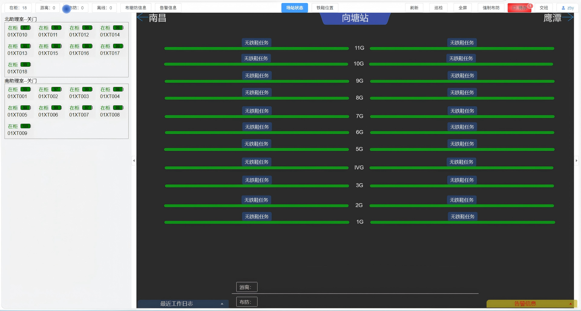 Intelligent anti-slip iron shoe monitoring and management system for railway operations