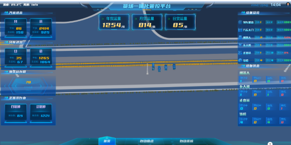 Intelligent operation and maintenance safety management and control system based on autonomous mobil